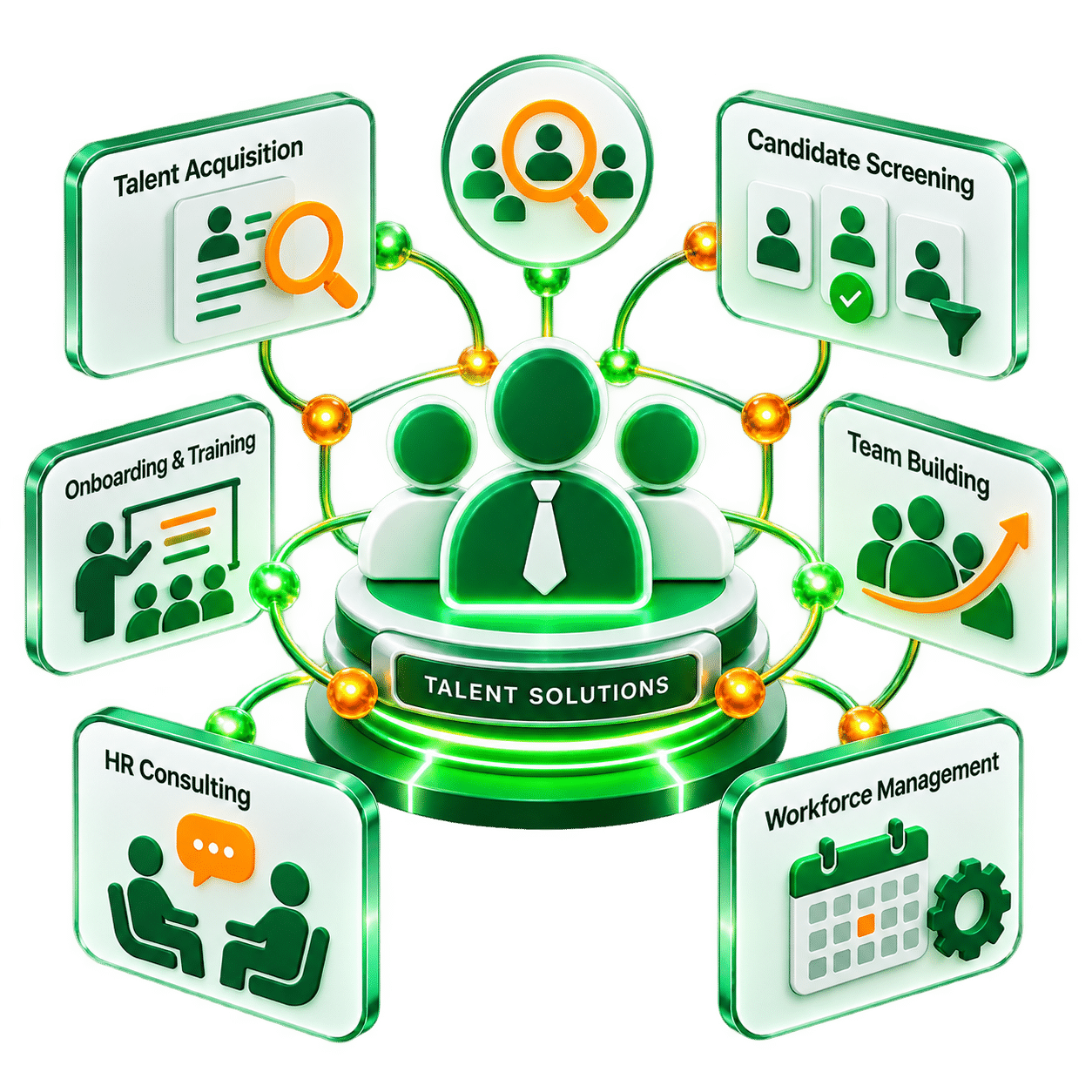 Staffing Solutions